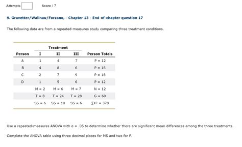 Solved Attempts Score 7 9 Gravetter Wallnau Forzano Chegg