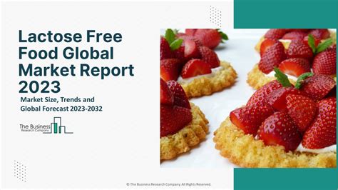 Ppt Lactose Free Food Market Growth Size Demand And Trends To