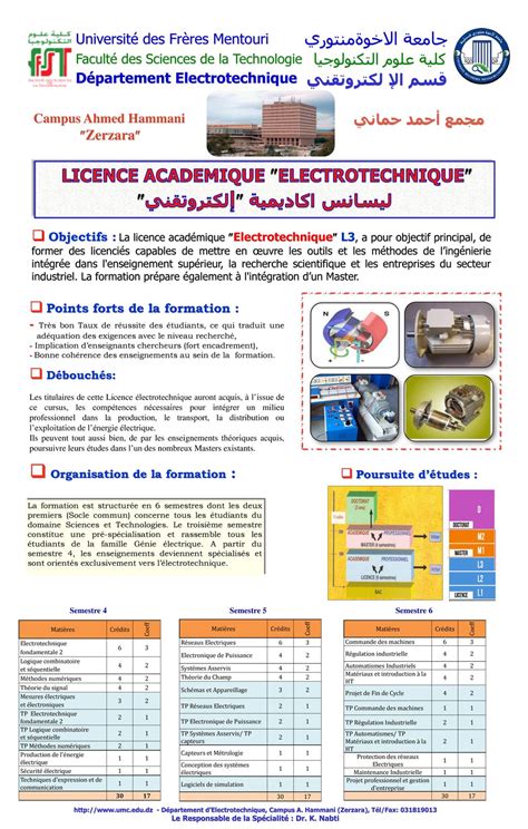 Le Responsable De La Sp Cialit Dr K Nabti Ppt T L Charger