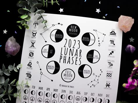 2023 Lunar Calendar Printable Full Moon Wall Calendar, Printable Moon Calendar Poster, Celestial ...