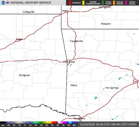 Arkansas Weather Watchers | All Things Weather