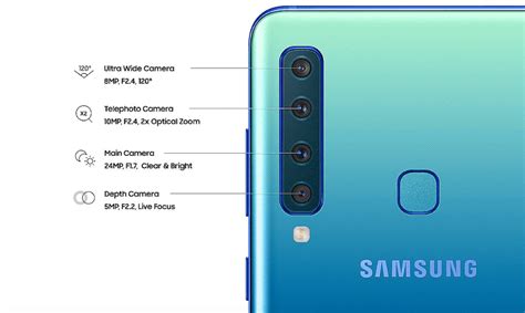 Galaxy A Top Features Of The Quad Camera Samsung Phone