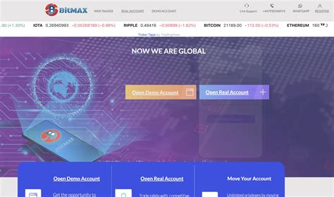 Bitmax Trade Review Bitmaxtrade Org Scam Personal Reviews