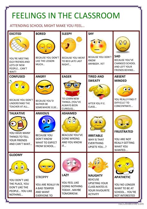 FEELINGS IN THE CLASSROOM Pictionary English ESL Worksheets Pdf Doc