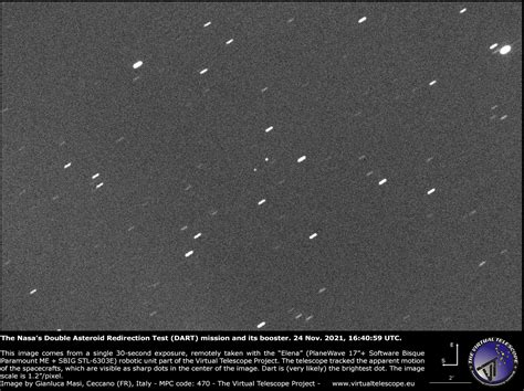 The Nasas Double Asteroid Redirection Test Dart Mission And Its