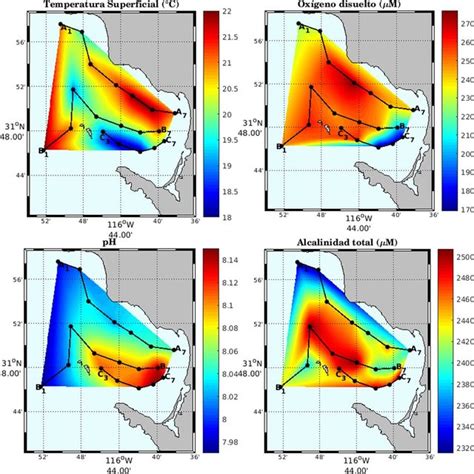 Distribuci N Espacial Superficial De Temperatura Od Y Par Metros Del