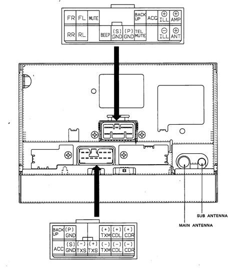 Nissan Bose Car Stereo Wiring Diagram 2015 Nissan Rogue Car Audio