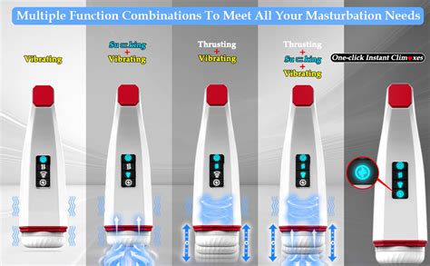 Amazon In Thrusting Sucking Vibrating Automatic Blowjob Sex Machine Male Masturbator
