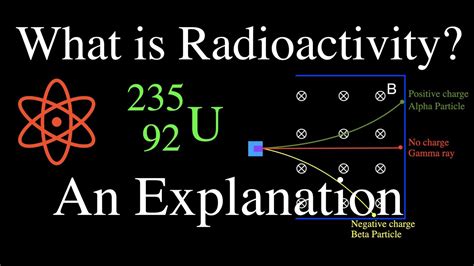 Radioactivity (1 of 16) An Explanation - YouTube 