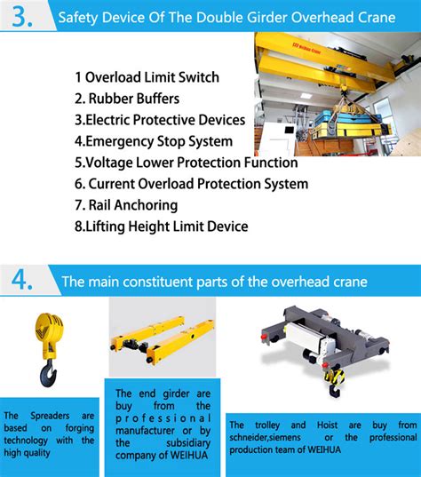 T European Foundry Overhead Crane Beams Double Single Girder