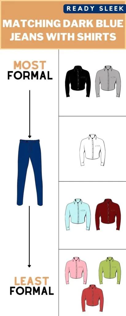 What Color Shirt Goes With Dark Blue Jeans? (Pics) • Ready Sleek