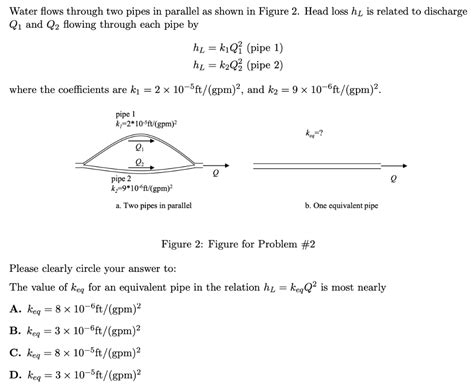 Solved Water Flows Through Two Pipes In Parallel As Shown In Chegg