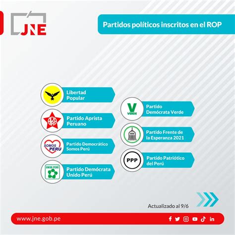 Jne Perú On Twitter Veintiún Partidos Políticos Cuentan Actualmente Con Inscripción Vigente En