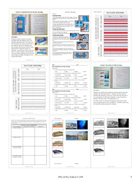 Plate Tectonics Nitty Gritty Science