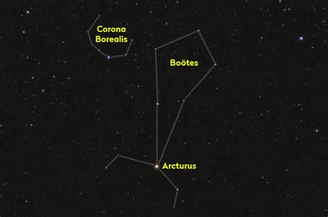 Arcturus Star Bootes