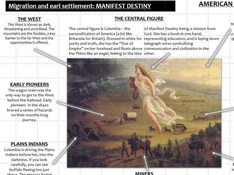 Gcse History American West Manifest Destiny Analysis With Worksheet Teaching Resources