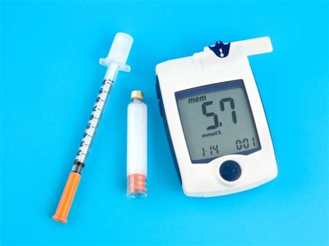 Global Smart Glucose Meter Market Says A Market Report By Rationalstat