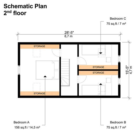 Lake Cabin Plans