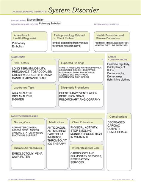 Pulmonary Embolism System Disorder Template Ad Get The Facts About Deep