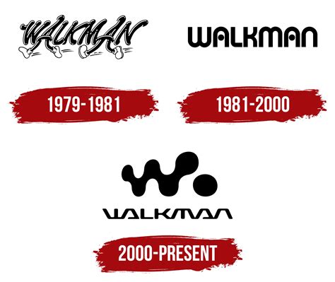 Walkman Logo, symbol, meaning, history, PNG, brand