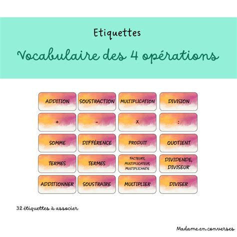 Etiquettes Vocabulaire des 4 opérations