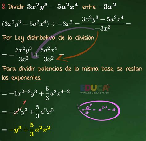 Invierno Dormir Deuda Regla Para Dividir Dos Monomios Semiconductor