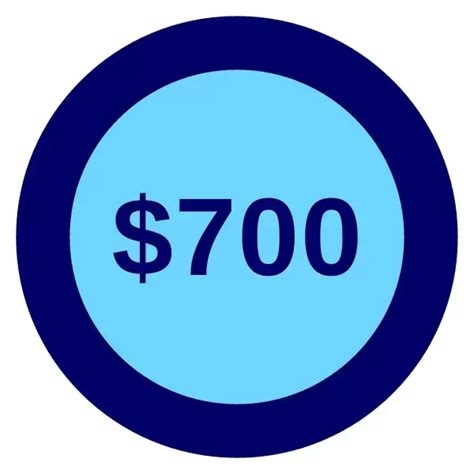 $700 Car Payment Calculator - Top 5 Purchase Prices