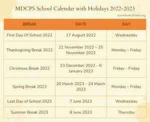 Mdcps School Calendar With Holidays Miami Dade