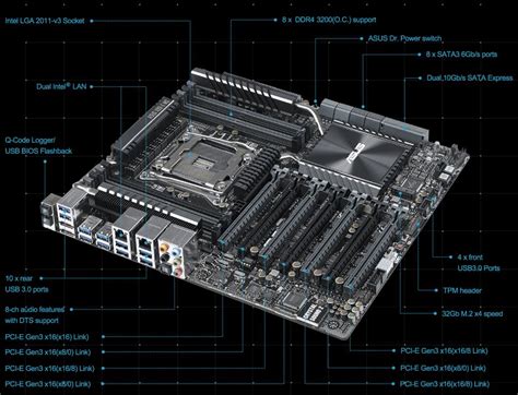 ASUS X99 E WS Motherboard Workstation Durability And Compatibility