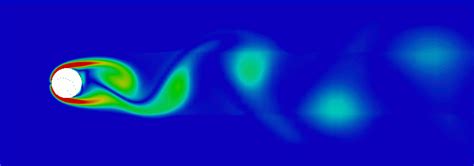 Cartesian Grid Vortex Shedding Netl Multiphase Flow Science