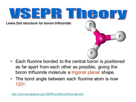 H2o Vsepr Number