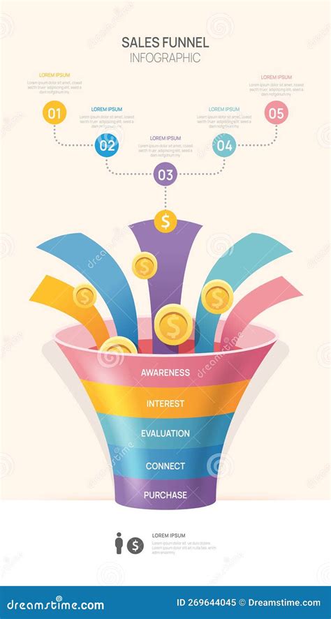 Infographic Sales Funnel Diagram Template For Business Modern Timeline