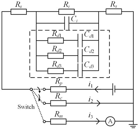 Energies Free Full Text Improved Isothermal Relaxation Current Measurement Based On Isolated