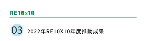 《re10x10企業綠電倡議2022年度報告》greenpeace 綠色和平｜台北辦公室 By 綠色和平東亞分部 Greenpeace