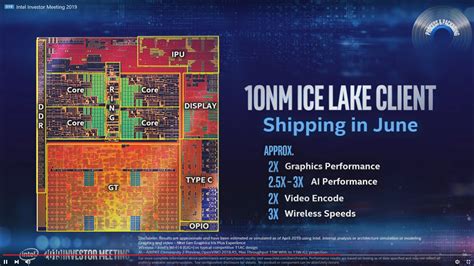 Intel roadmap confirms 10nm 'Tiger Lake' chip with Xe graphics, more ...