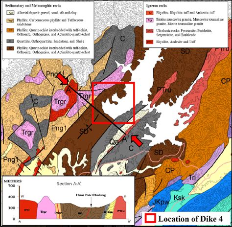 Geology and cross-section of Dike 4 (Modified from DMR, Thailand [21 ...