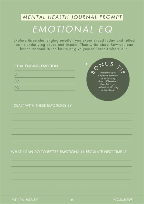 Emotional EQ Worksheets, Mental Wellness Worksheets, Therapists Aids ...