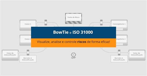 Bowtie E Iso 31000 Visualize Analise E Controle Riscos De Forma Eficaz