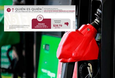 Mascota oferta gasolina premium MÁS CARA de México Profeco