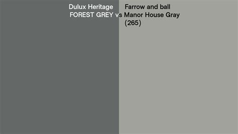 Dulux Heritage FOREST GREY Vs Farrow And Ball Manor House Gray 265