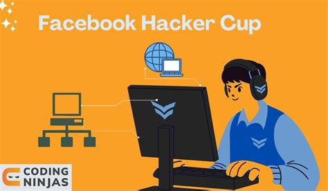 Meta Hacker Cup 2024 Codeforces Java Theo Adaline