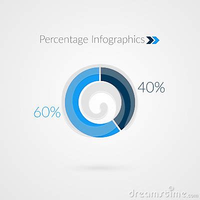 Percent Blue Pie Chart Symbol Percentage Vector Infographics