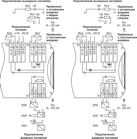 Преобразователи НПСИ-200-ГР1.2 | гальваническое разделение и ...
