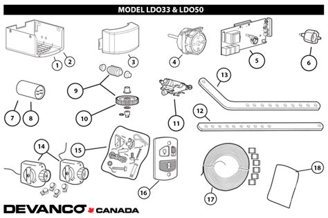 Lynx Garage Door Opener Parts Bios Pics