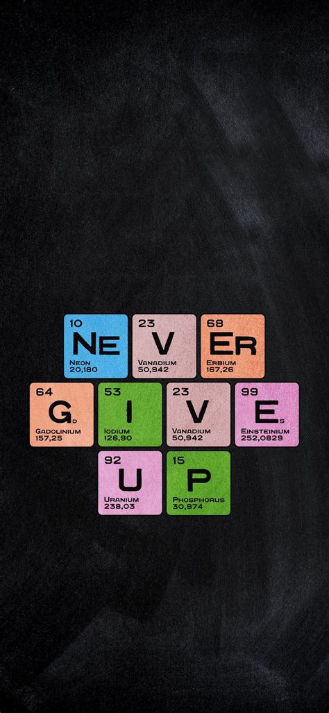 Never Give Up Science Chemistry Education Math Wallpaper Money