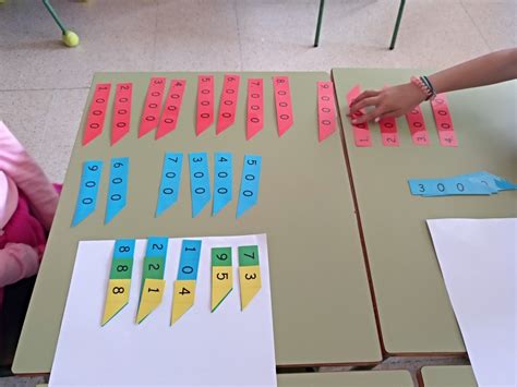 Benvinguts A B Matem Tiques Manipulatives