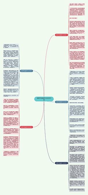 清明节的随想作文600字5篇思维导图编号p9703119 Treemind树图
