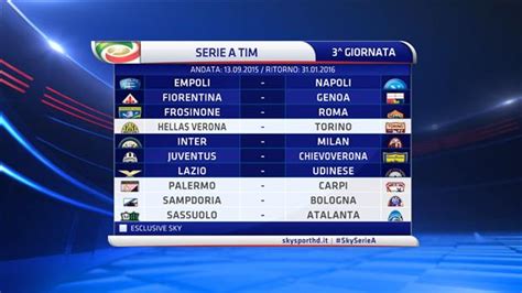 Tutte Le Giornate Del Nuovo Calendario Di Serie A Il Post