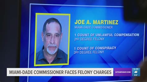 Miami Dade County Commissioner Joe Martinez Facing Corruption Charges