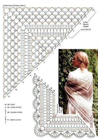 KUFER z artystycznym rękodziełem Chusty i szale wzory Crochet